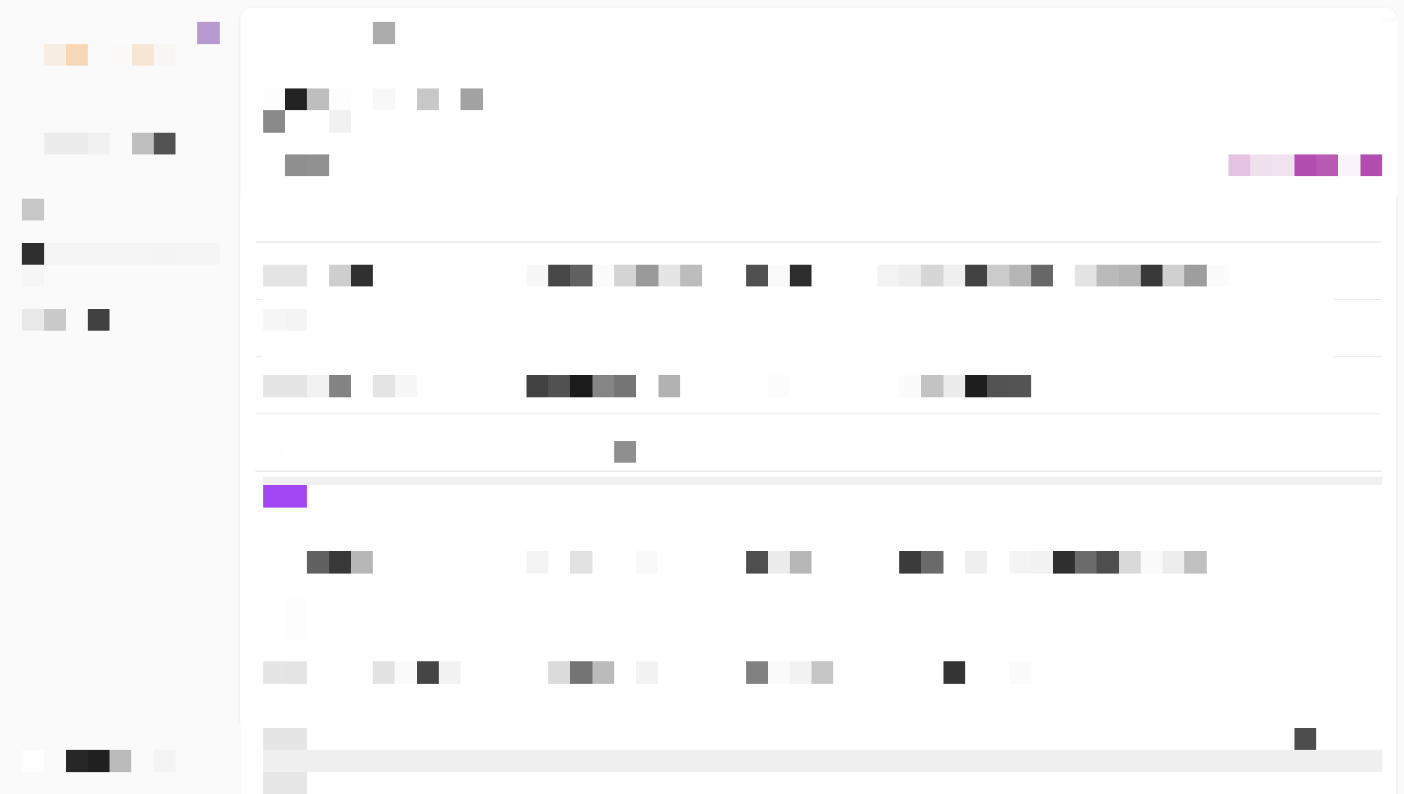 Software development project showcase
